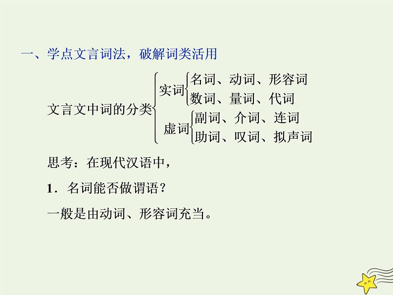 新高考语文2020高考语文大一轮复习第二部分专题一文言文阅读3素养三词类活用和文言句式课件 21303