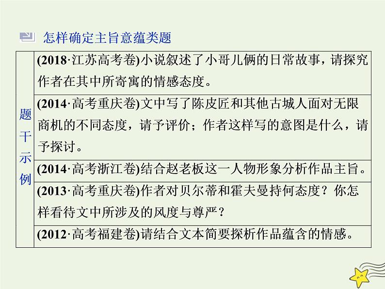 新高考语文2020高考语文大一轮复习第一部分专题三文学类文本阅读之小说5高考命题点五主旨意蕴与标题类题__思想情感不好懂人性社会来支撑课件 224第5页