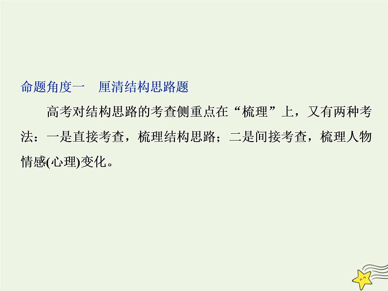 新高考语文2020高考语文大一轮复习第一部分专题四文学类文本阅读之散文1高考命题点一厘清结构思路分析句段作用__纵向横向两思维内容形式两角度课件 226第5页