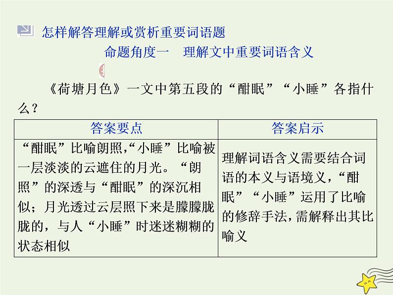 新高考语文2020高考语文大一轮复习第一部分专题四文学类文本阅读之散文3高考命题点三赏析散文的语言__任“你”千变万化“三联一依”思维到家课件 229第6页