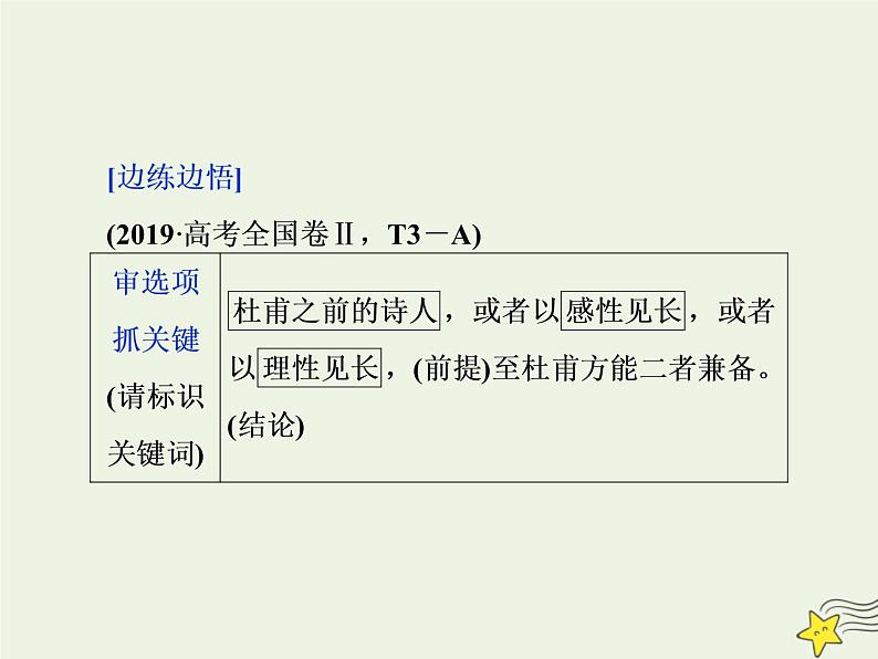 新高考语文2020高考语文大一轮复习第一部分专题一论述类文本阅读3高考命题点三观点推断题__“三分析”有方向推断思维好培养课件 23704