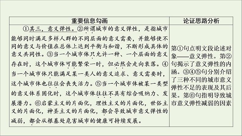 新高考语文2020版高考语文大一轮复习专题十论述类文本阅读第1讲正“三观”识误区__快读准解论述文课件 118 92007