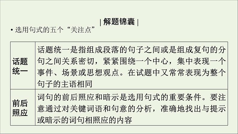 新高考语文2020版高考语文大一轮复习专题四选用仿用变换句式第1讲选用句式课件 16004