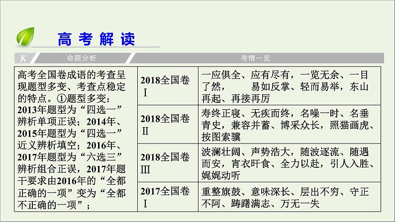 新高考语文2020版高考语文大一轮复习专题一正确使用词语包括熟语总课件 171第6页