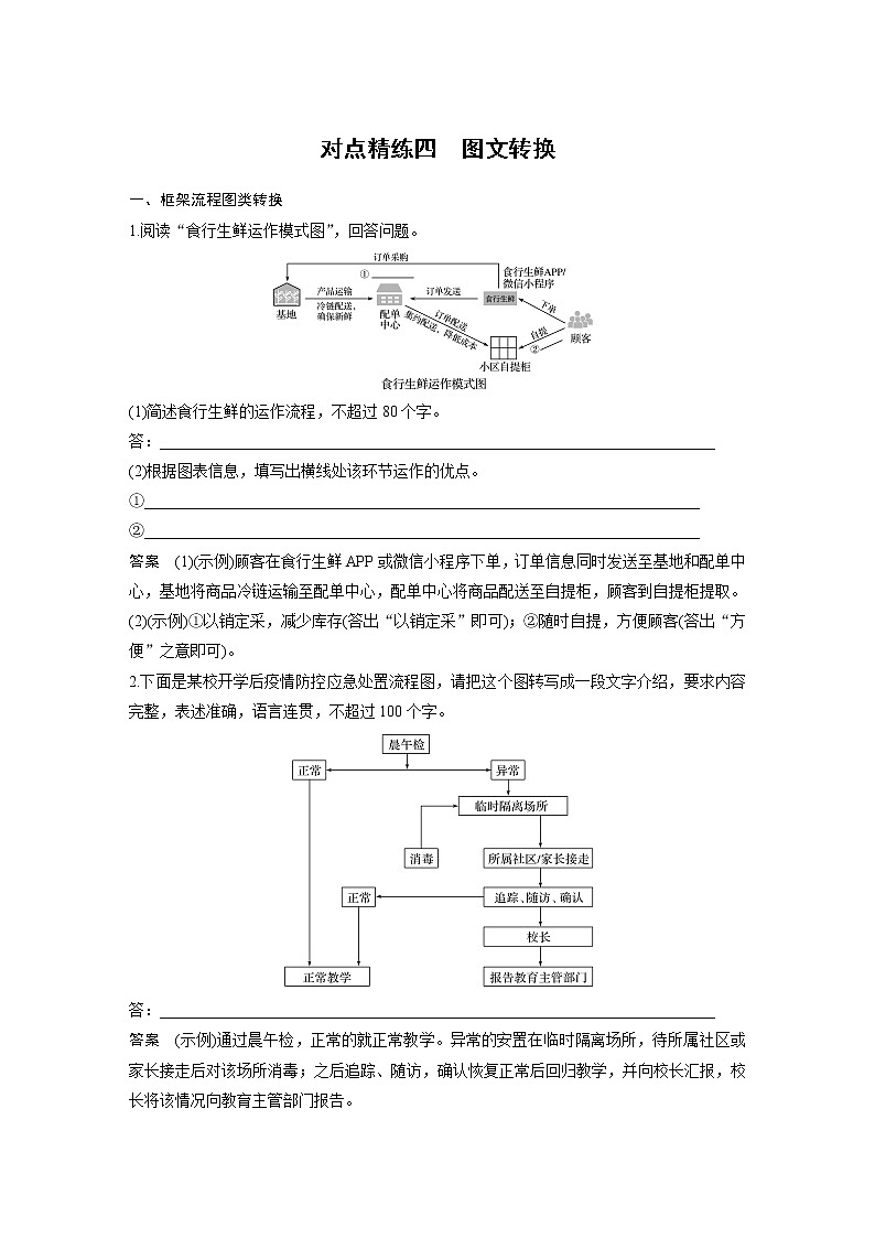 新高考语文第1部分 语言策略与技能 任务组二 对点精练四 图文转换第1页