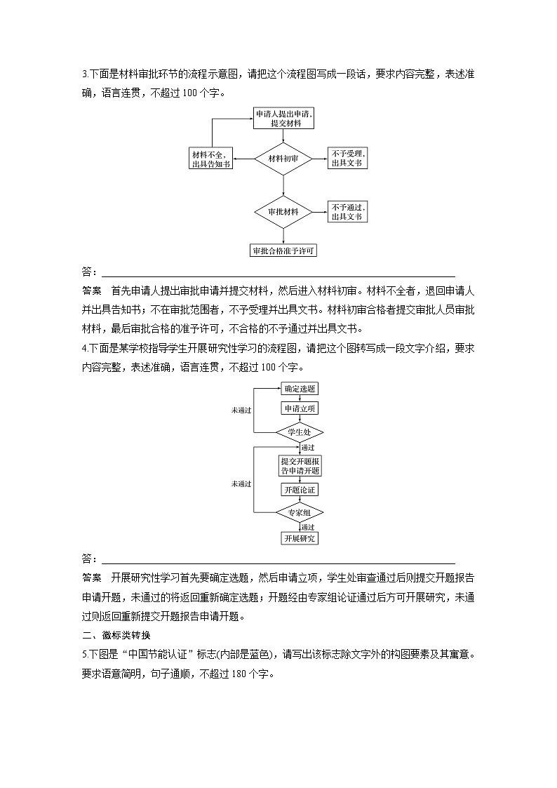 新高考语文第1部分 语言策略与技能 任务组二 对点精练四 图文转换第2页
