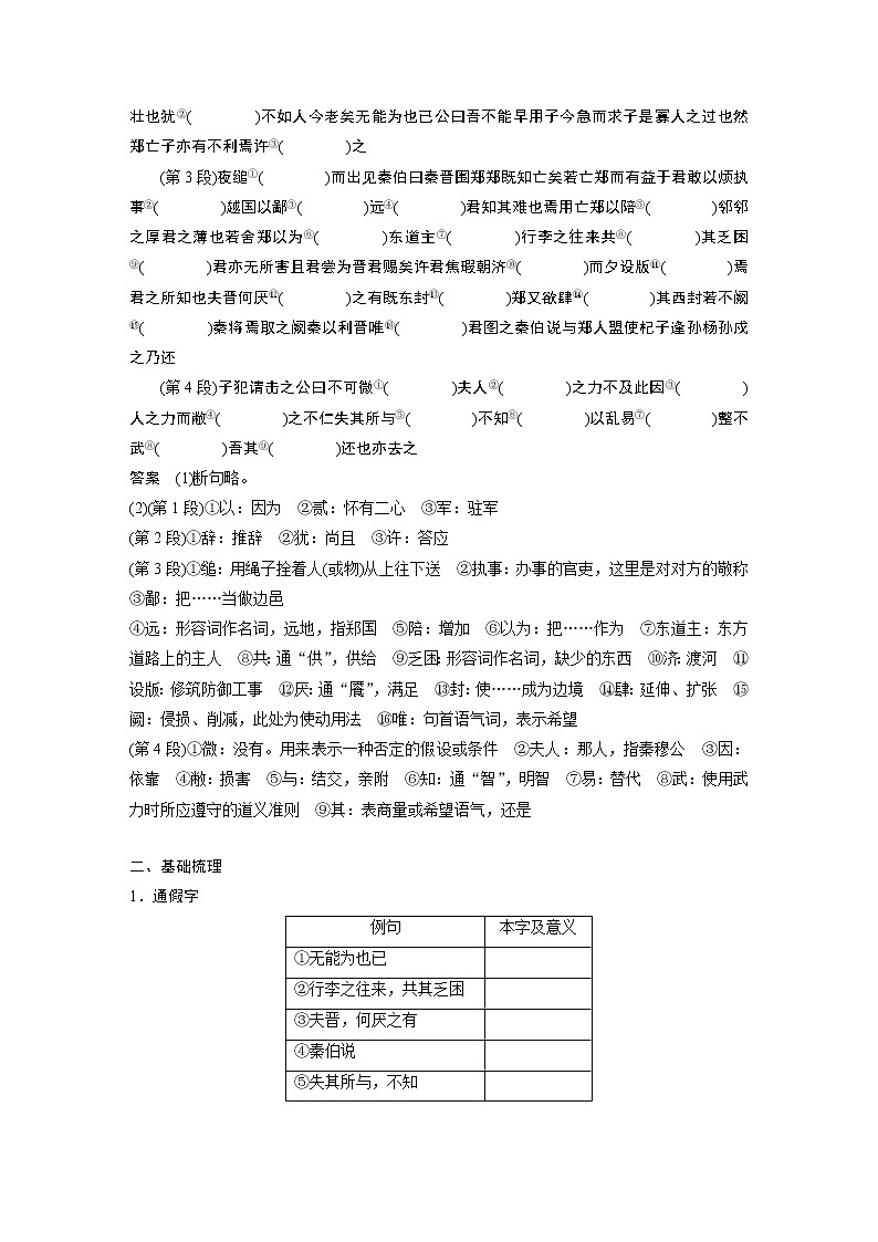 新高考语文第2部分 教材文言文点线面 必修1 课文1 烛之武退秦师第2页