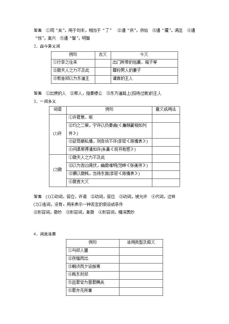 新高考语文第2部分 教材文言文点线面 必修1 课文1 烛之武退秦师第3页