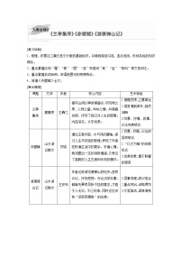 新高考语文第2部分 教材文言文点线面 必修2 课文1 兰亭集序