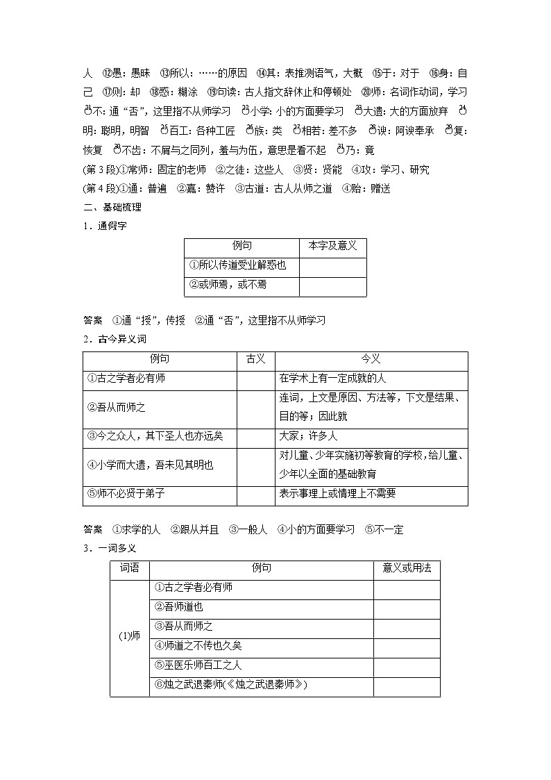 新高考语文第2部分 教材文言文点线面 必修3 课文4 师说第2页