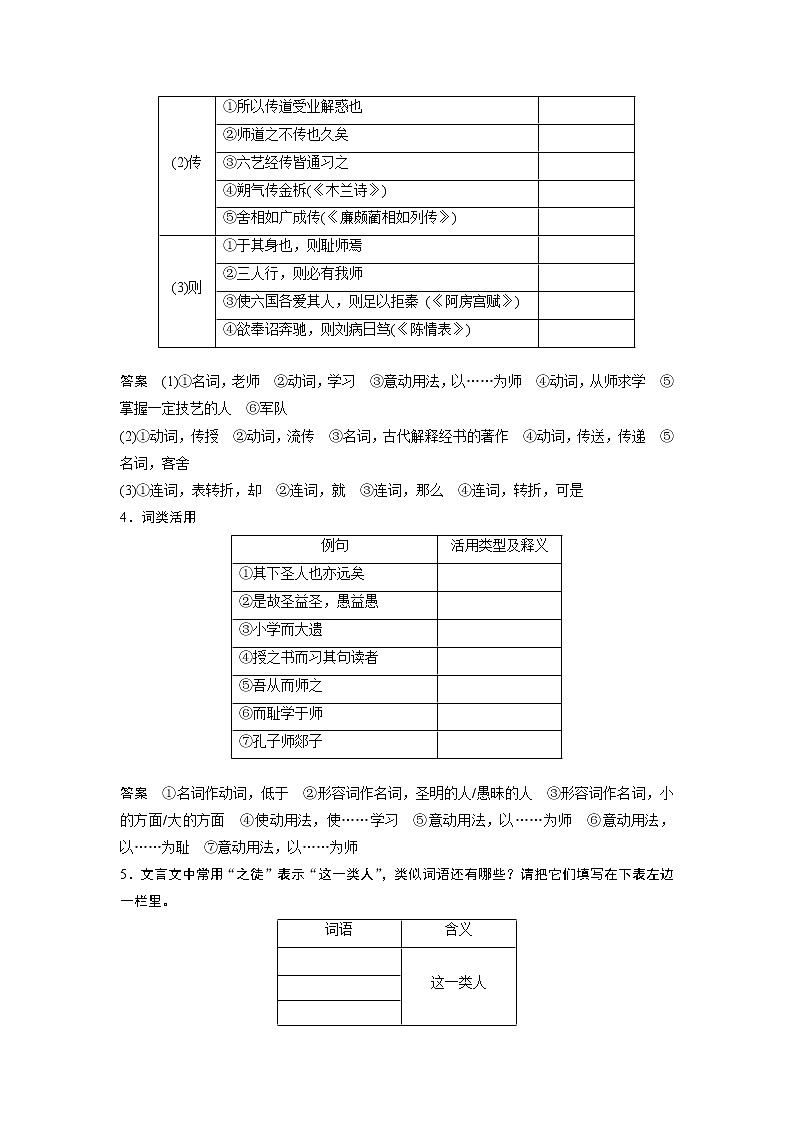 新高考语文第2部分 教材文言文点线面 必修3 课文4 师说第3页