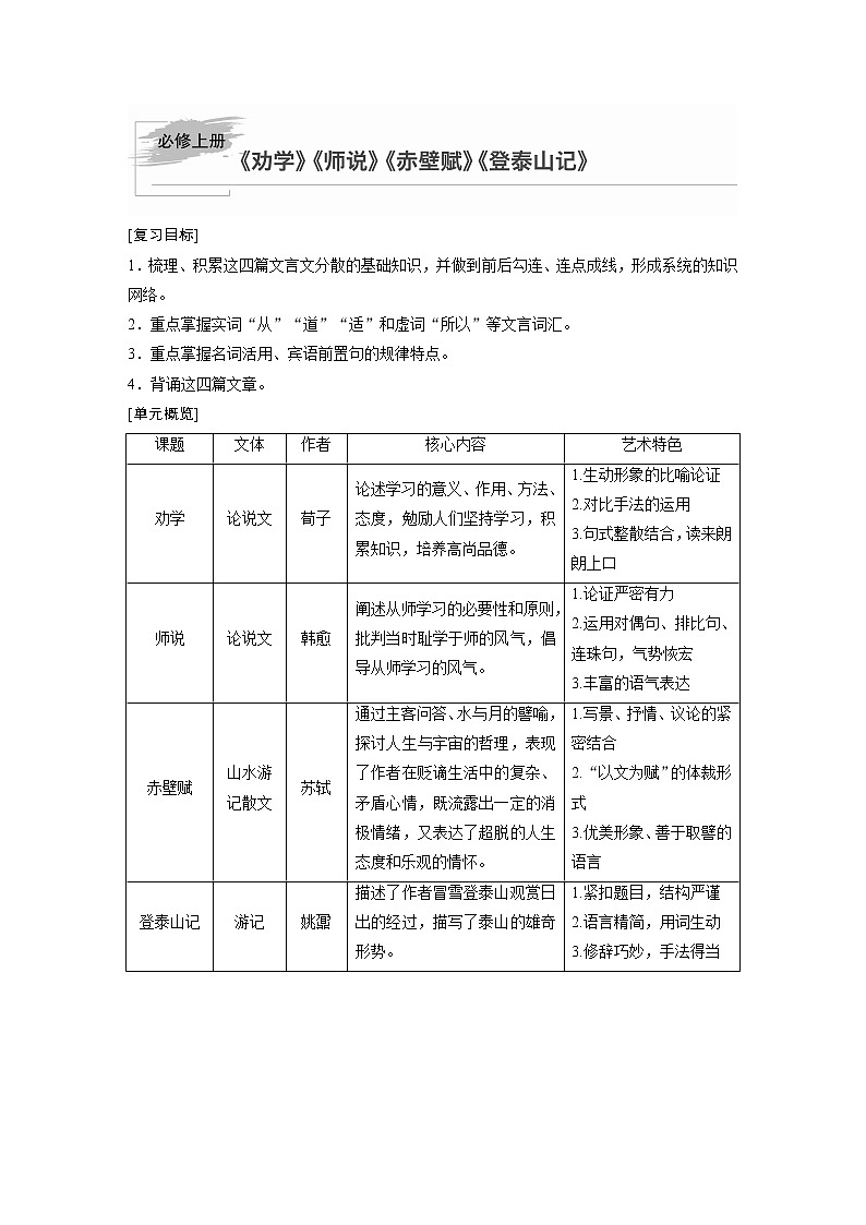 新高考语文第2部分 教材文言文点线面 必修上册 Ⅰ 课文1　劝学第1页