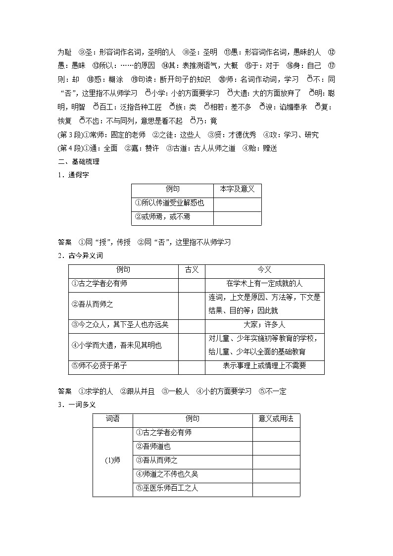 新高考语文第2部分 教材文言文点线面 必修上册 Ⅰ 课文2　师说第2页