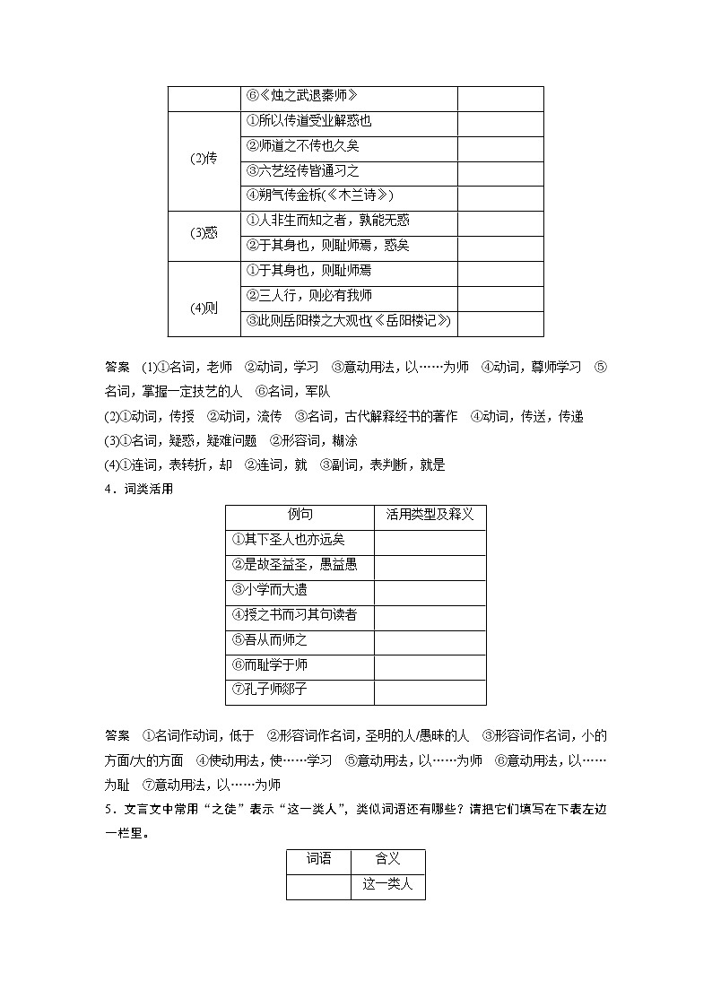 新高考语文第2部分 教材文言文点线面 必修上册 Ⅰ 课文2　师说第3页