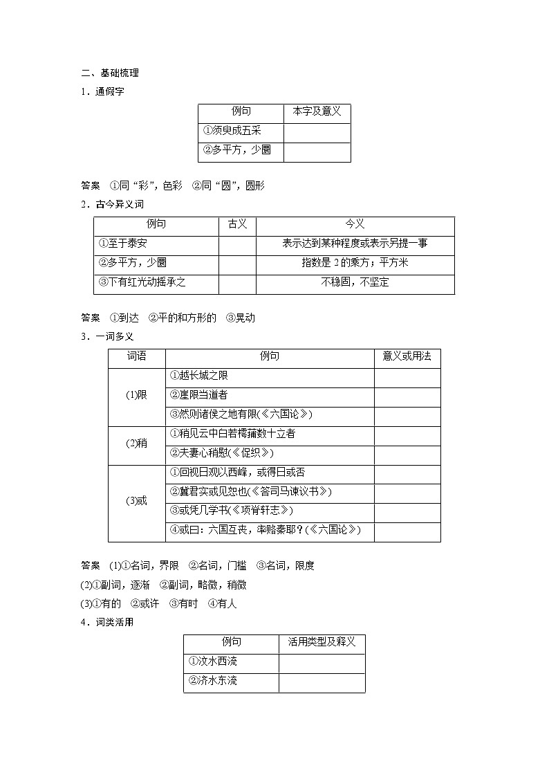 新高考语文第2部分 教材文言文点线面 必修上册 Ⅰ 课文4　登泰山记第2页