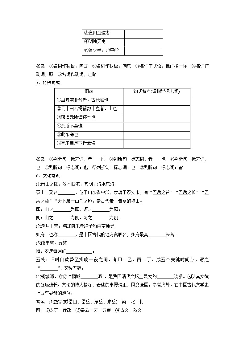 新高考语文第2部分 教材文言文点线面 必修上册 Ⅰ 课文4　登泰山记第3页