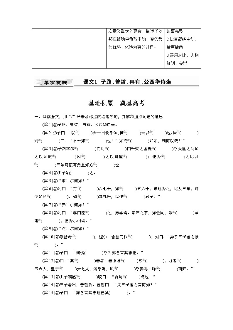 新高考语文第2部分 教材文言文点线面 必修下册(一) Ⅰ 课文1　子路、曾皙、冉有、公西华侍坐第2页