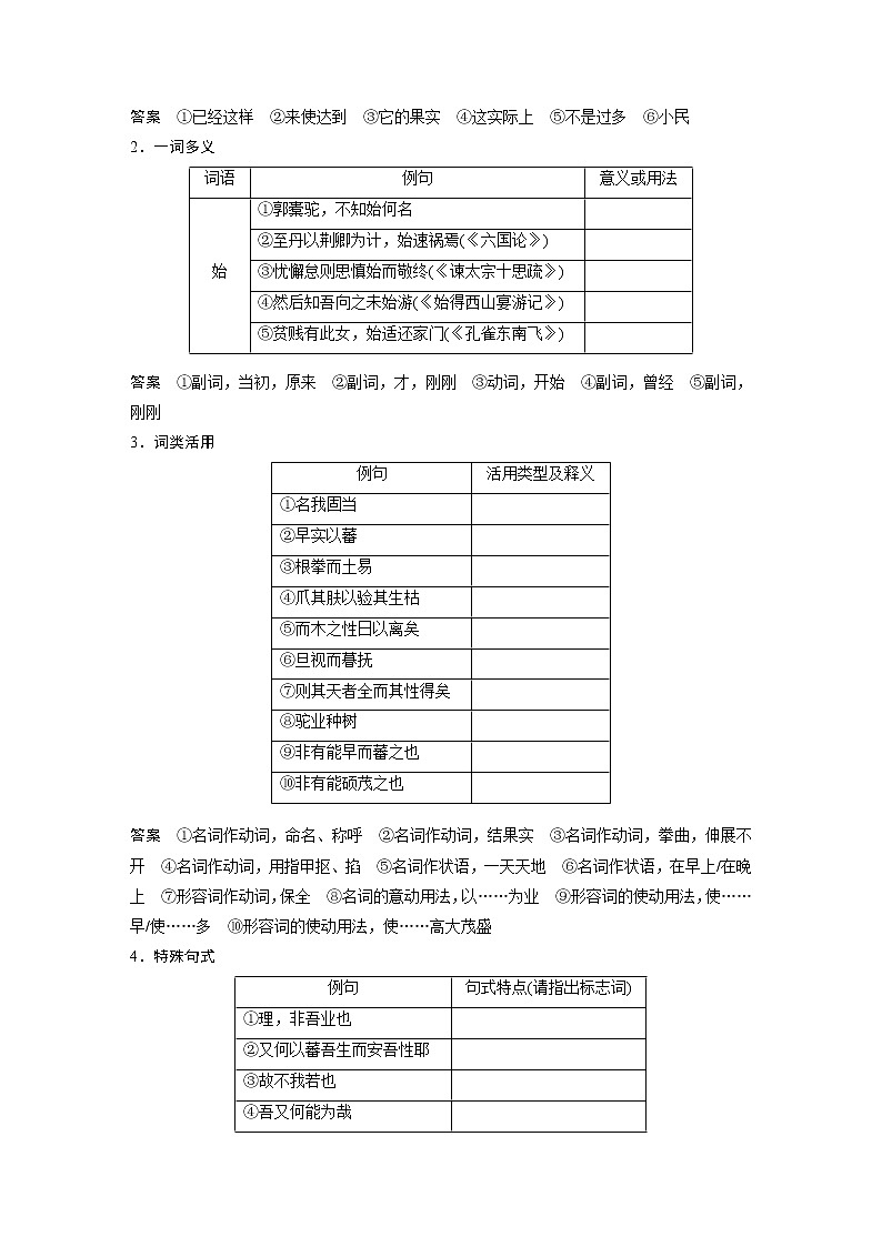 新高考语文第2部分 教材文言文点线面 选择性必修下册 Ⅰ 课文5　种树郭橐驼传 试卷03