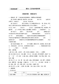 新高考语文第2部分 教材文言文点线面 选择性必修中册 Ⅰ 课文4　五代史伶官传序