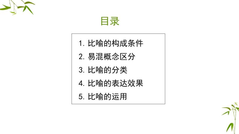 新高考语文2022届高考语文复习比喻修辞讲解课件PPT02