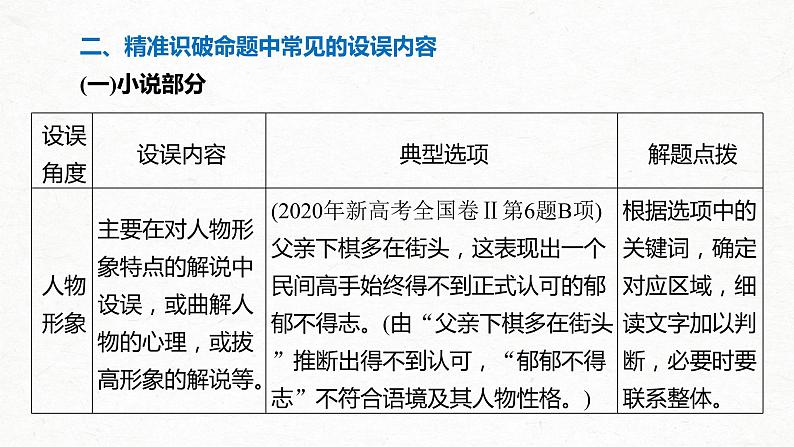 新高考语文第3部分 专题16 微专题 快而准地判断小说、散文选择题课件PPT第6页