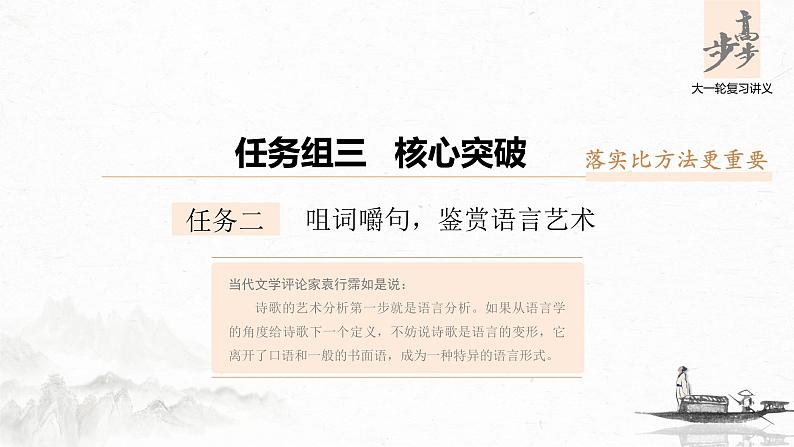 新高考语文第4部分 传统文化阅读 古诗词 任务组三 任务二 咀词嚼句，鉴赏语言艺术课件PPT01