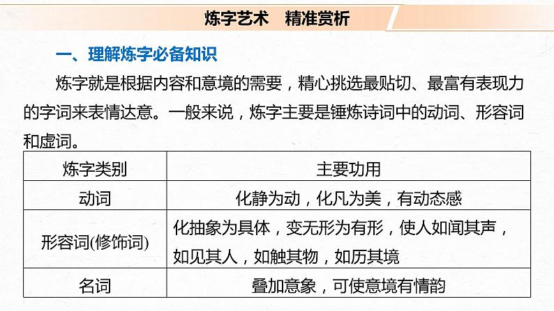 新高考语文第4部分 传统文化阅读 古诗词 任务组三 任务二 咀词嚼句，鉴赏语言艺术课件PPT04