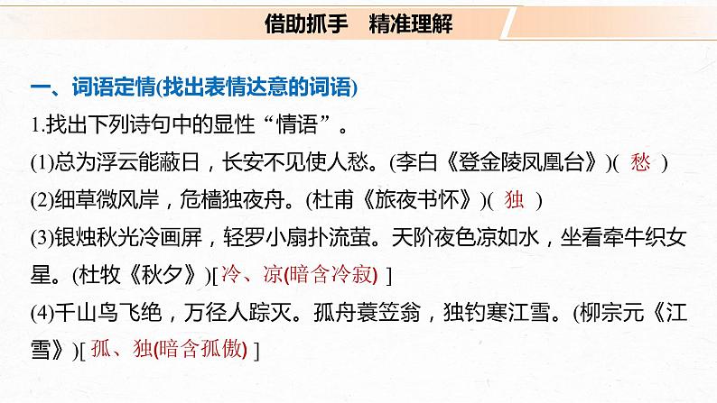 新高考语文第4部分 传统文化阅读 古诗词 任务组三 任务四 以意逆志，领悟家国情怀课件PPT第4页