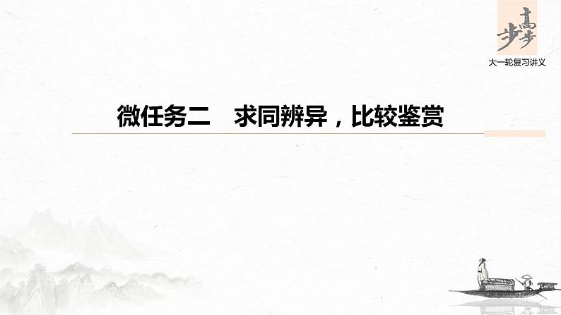 新高考语文第4部分 传统文化阅读 古诗词 任务组三 微任务二 求同辨异，比较鉴赏课件PPT第1页