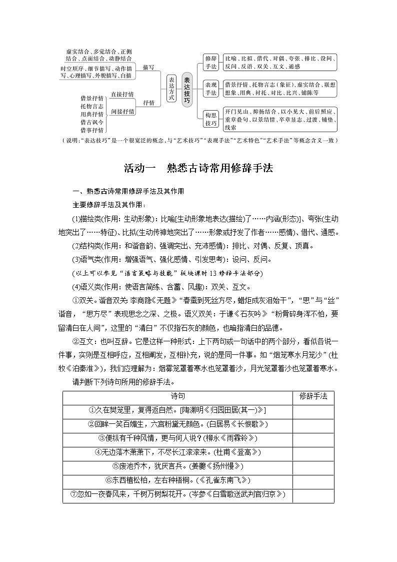 新高考语文第4部分 古诗词阅读与鉴赏 课时46　赏析表达技巧之修辞手法与表现手法——精准判断，精析效果第2页