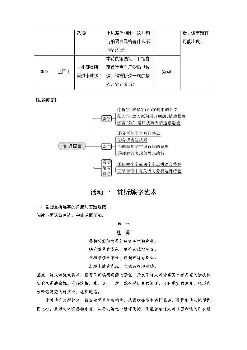 新高考语文第4部分 古诗词阅读与鉴赏 课时44　赏析语言之炼字与语言风格——精微品“字”，整体赏“格” 试卷02