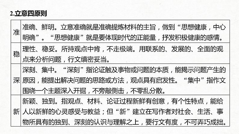 新高考语文第4部分 专题17 Ⅰ 突破二 明确类型，抓住核心，精准新材料作文审题立意课件PPT第4页