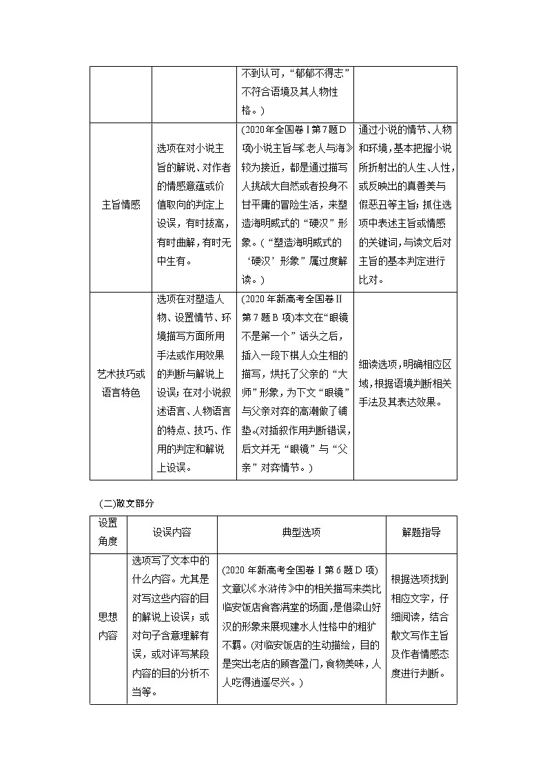 新高考语文第3部分 专题16 微专题 快而准地判断小说、散文选择题第2页