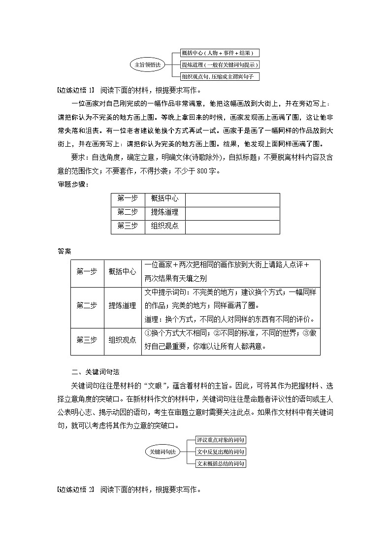 新高考语文第4部分 专题17 Ⅰ 突破二 明确类型，抓住核心，精准新材料作文审题立意02