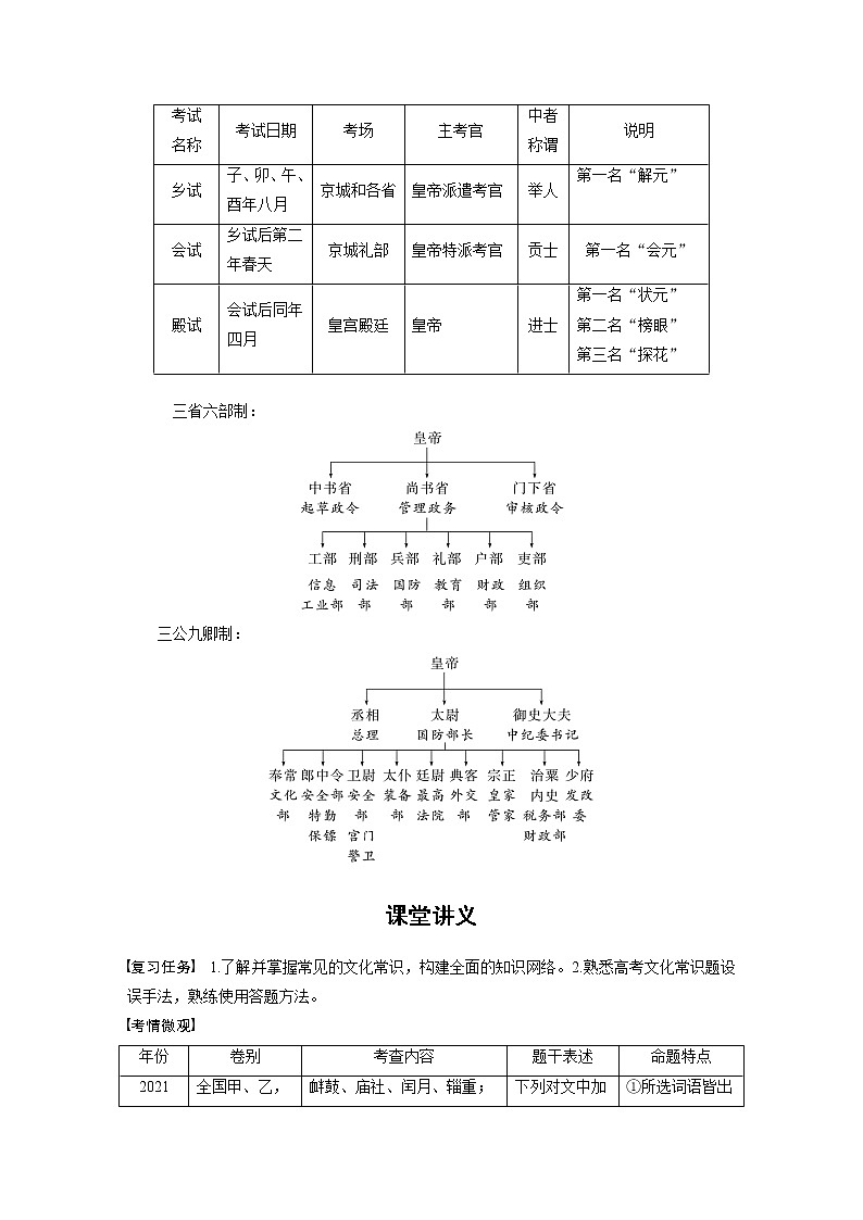新高考语文第3部分 文言文考点突破 课时38　识记文化常识——分类识记，辅以语境第3页