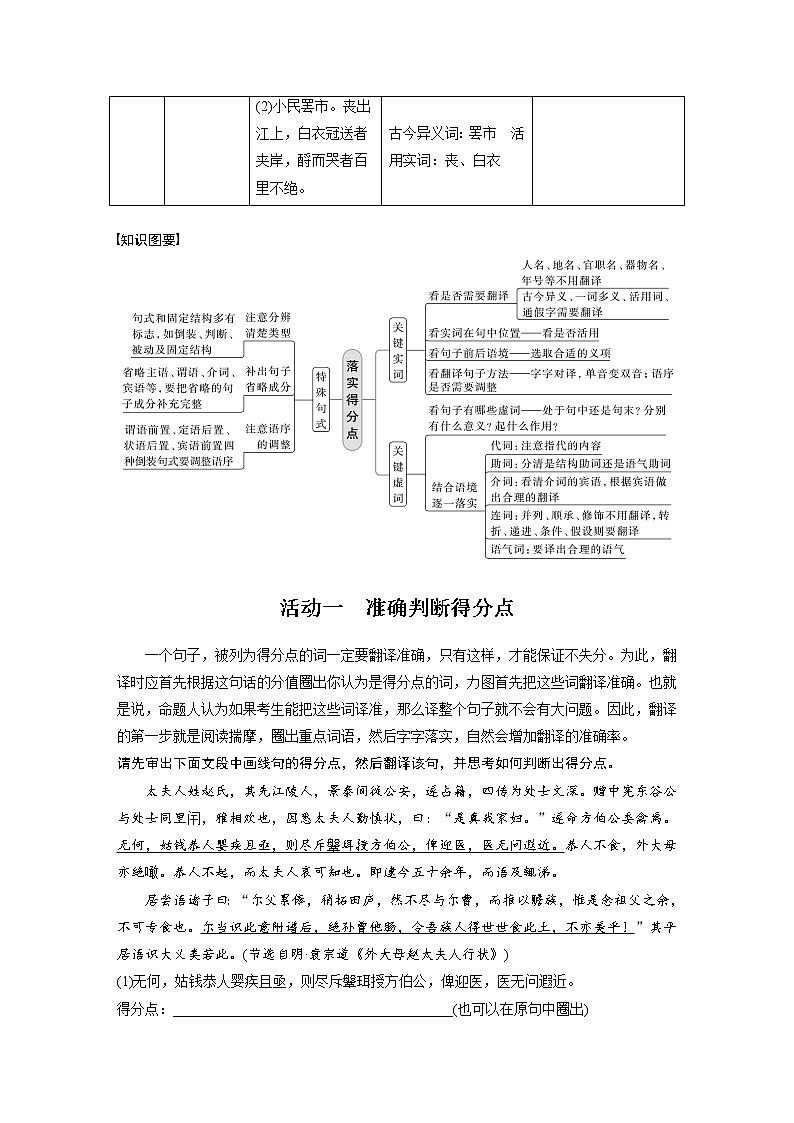 新高考语文第3部分 文言文考点突破 课时40　精准翻译语句 (二)——扣准语境，落实“分点”第2页