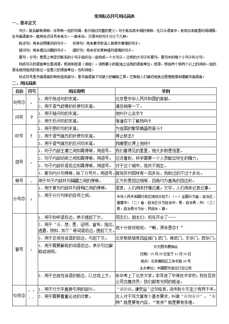 高考语文复习--语言文字运用（标点符号的用法与作用）资料版1第1页