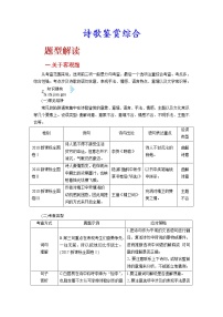 考点23 诗歌鉴赏综合-《考点解透》2023届高考语文一轮复习必备（新高考专用）