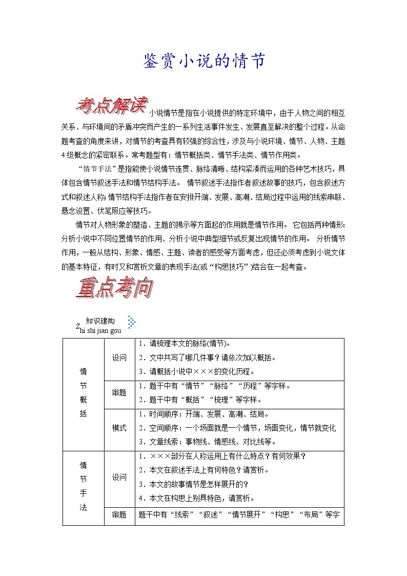 考点30 鉴赏小说的情节-《考点解透》2023届高考语文一轮复习必备（新高考专用）第1页