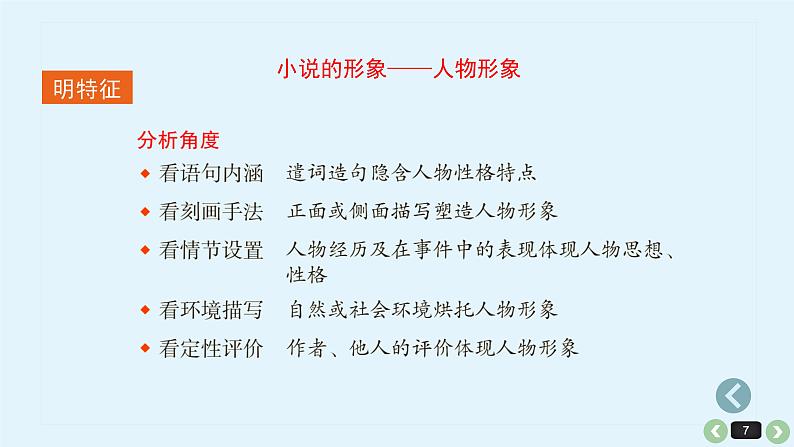 《点亮高考》考点06  小说人物形象的鉴赏（课件）-2023年高考语文大一轮单元复习（全国通用）第7页