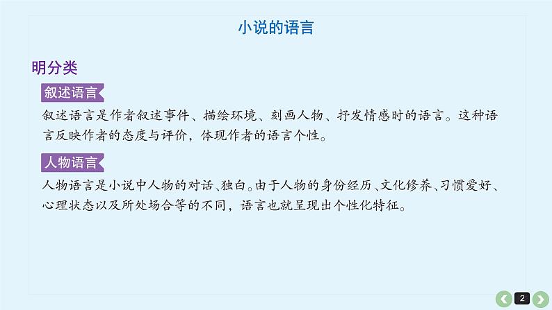 《点亮高考》考点08  小说语言的品味（课件）-2023年高考语文大一轮单元复习（全国通用）02