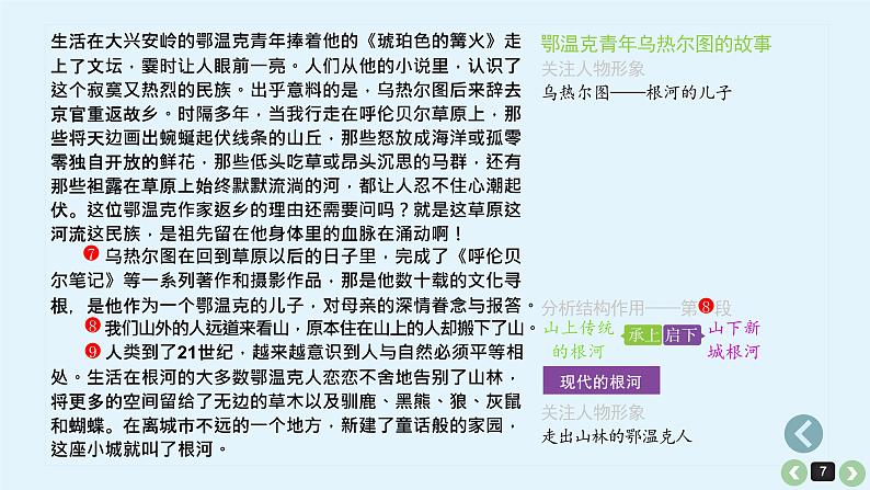 《点亮高考》考点11  散文的词句内涵（课件）-2023年高考语文大一轮单元复习（全国通用）第7页