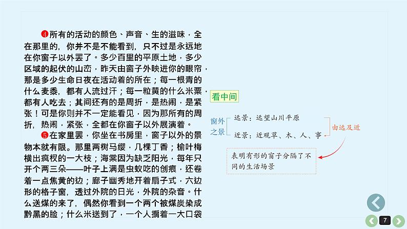 《点亮高考》考点12  散文的结构思路（课件）-2023年高考语文大一轮单元复习（全国通用）第7页