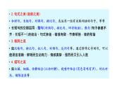 《点亮高考》考点13  散文的语言艺术（课件）-2023年高考语文大一轮单元复习（全国通用）
