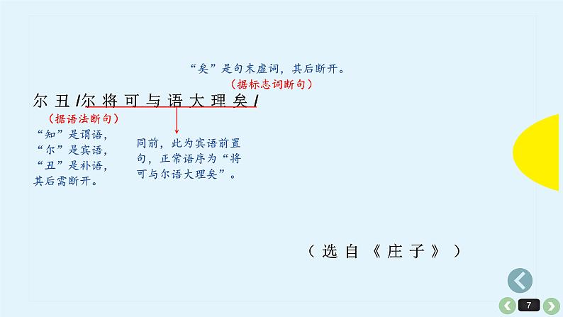 《点亮高考》考点15  文言断句（课件）-2023年高考语文大一轮单元复习（全国通用）第7页