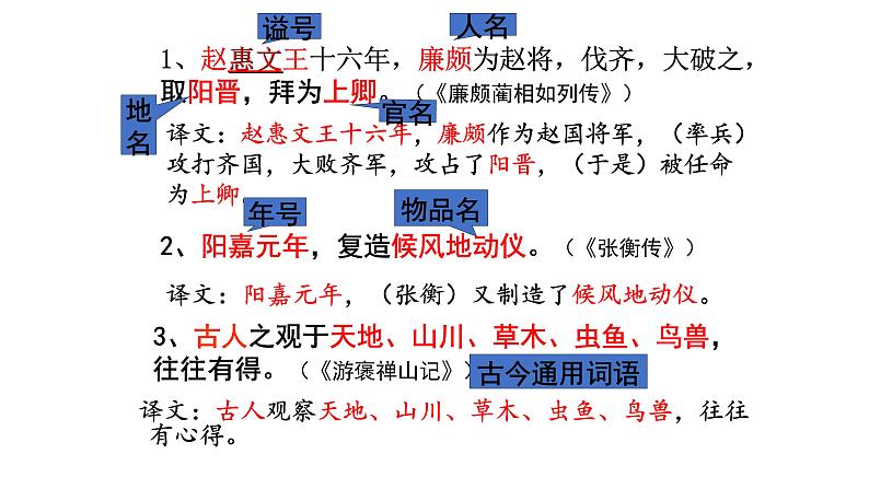 《点亮高考》考点18  文言翻译（课件）-2023年高考语文大一轮单元复习（全国通用）第3页