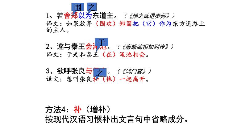 《点亮高考》考点18  文言翻译（课件）-2023年高考语文大一轮单元复习（全国通用）第7页