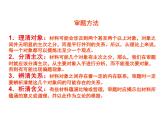 第03讲  材料作文如何审题立意（讲）-《三步复习方案》2023年高考语文一轮复习（新高考）课件PPT