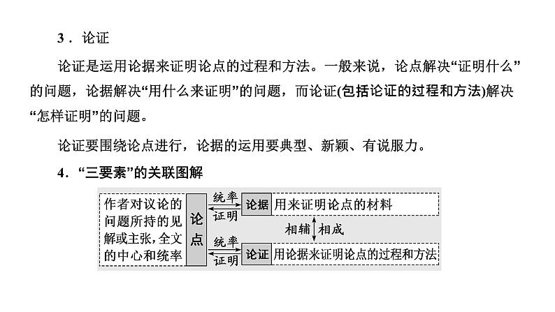 第03讲  文本论证特点的分析与鉴赏（客观题或主观题）（讲）-《三步复习方案》2023年高考语文一轮复习（新高考）课件PPT第6页