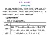 第04讲  小说情节类题目（讲）-《三步复习方案》2023年高考语文一轮复习（新高考）课件PPT